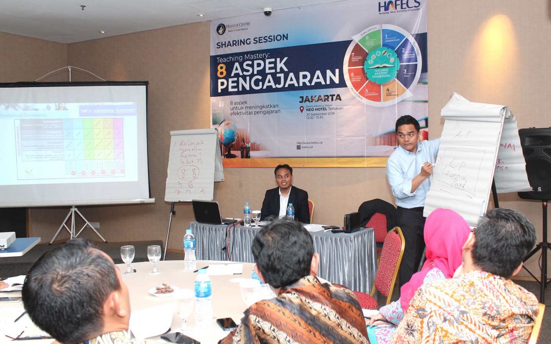 Kemampuan Guru dan Transformasi Pendidikan